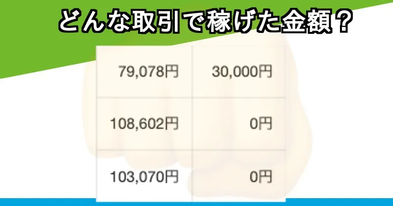 本田優「ADVANCE」の体験版の数字は根拠なし