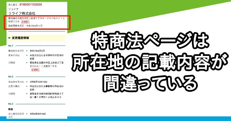 FX「レインボーサロン」の特商法ページ・会社概要