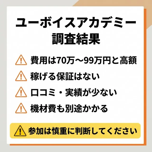 ユーボイスアカデミーについて