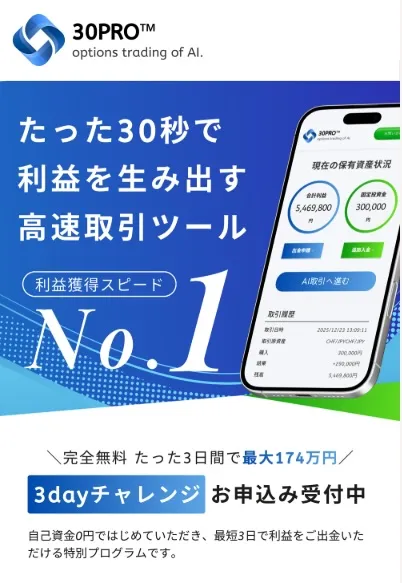 30PROについて