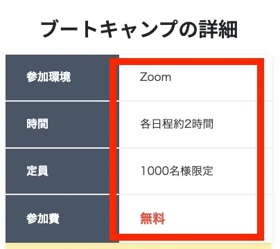 ASAMIのFXブートキャンプについて