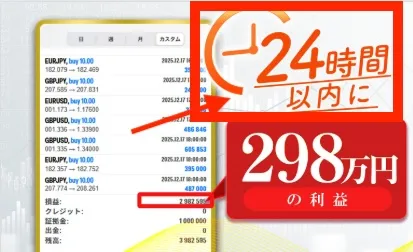 マックス岩本のFXサロン「BLACK」について