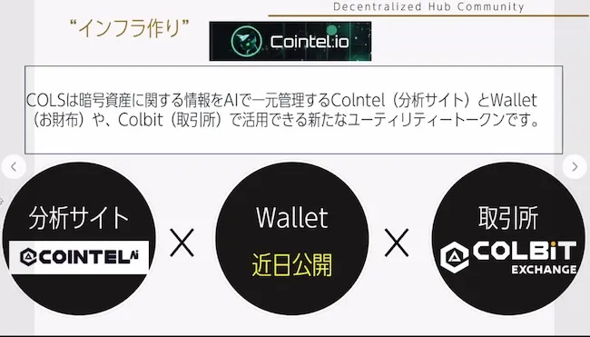 コルスを案内しているcointelについて