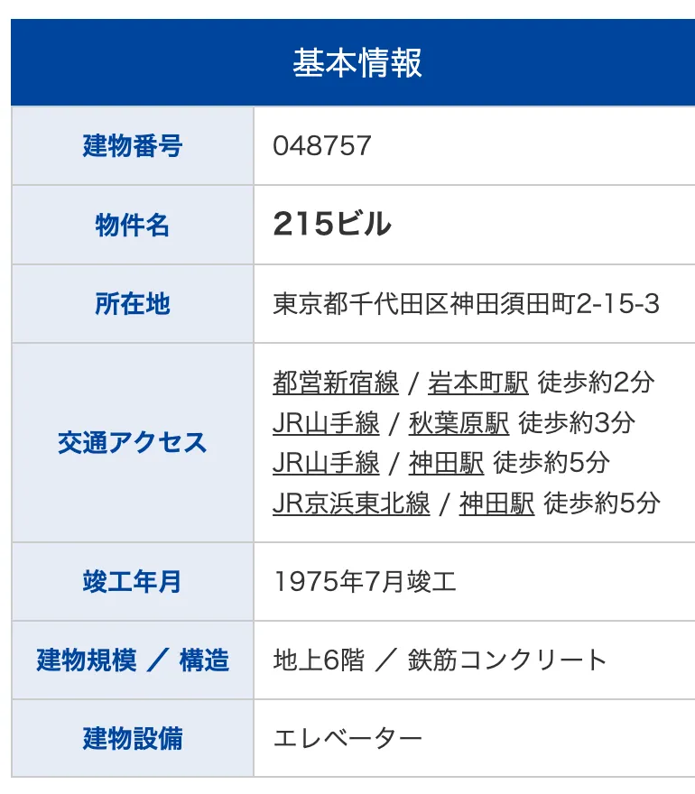 株式会社コンフォートの所在地