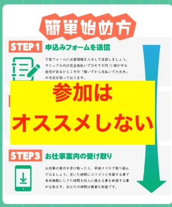合同会社スマホの副業はオススメできない