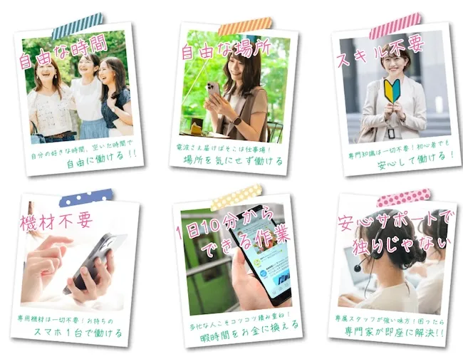 合同会社スマホの副業について