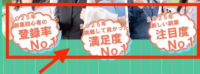 合同会社スマホの副業について