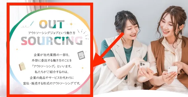 合同会社スマホの副業内容について