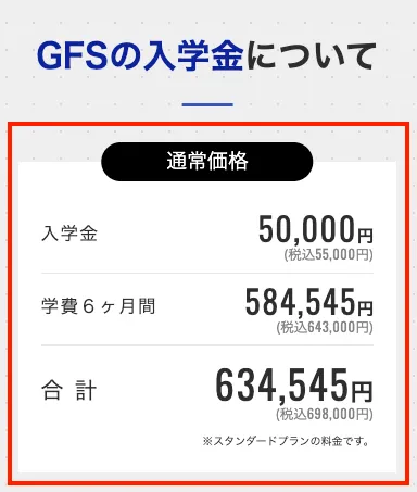 GFSの料金