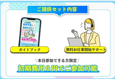 株式会社カインドネスインターナショナルの副業について