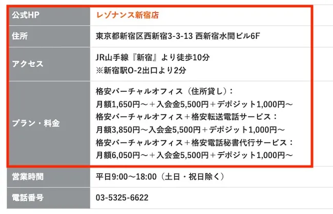 合同会社Nexusの運営元はバーチャルオフィス