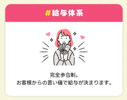 ラブトクについて