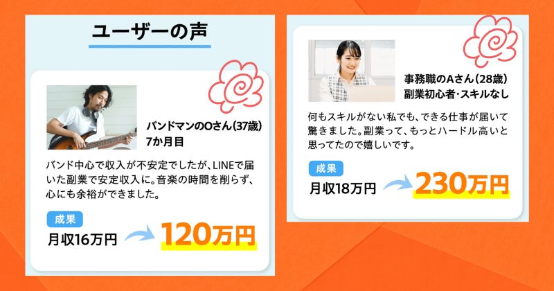 Lワークスの参加者の声は信用できない