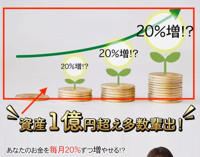Masters Bankの稼ぎ方が怪しい