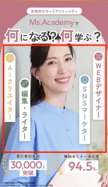 ミスアカデミーとは
