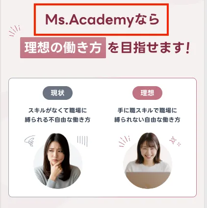 ミスアカデミーとは