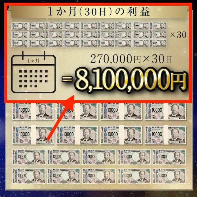 PROJECT LAST ANSWERについて