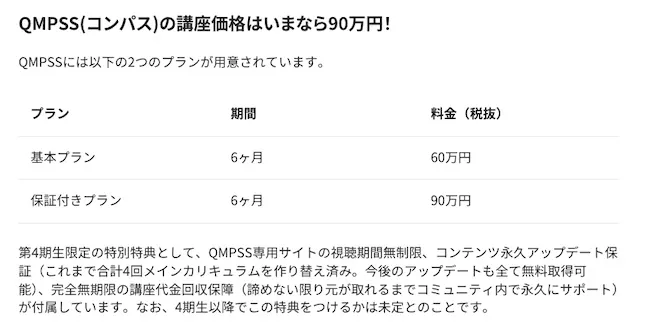 コンパスの料金は66万円〜99万円