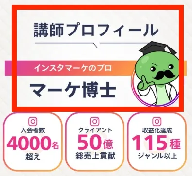 マーケ博士は何者か