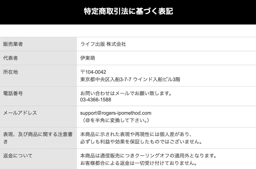朝の10分間トレードの特商法