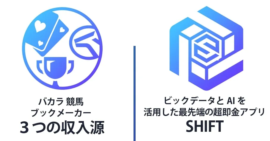 NEW SHIFTの稼ぎ方