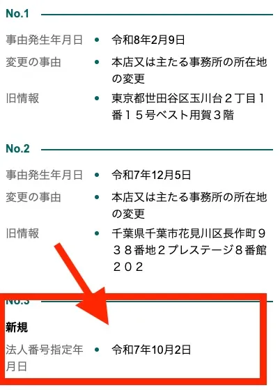 株式会社スキルペイの登記情報