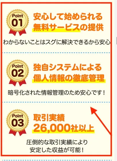 株式会社TOPの副業の打ち出し