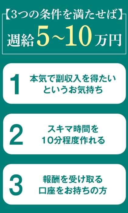 株式会社YASAKAの副業について