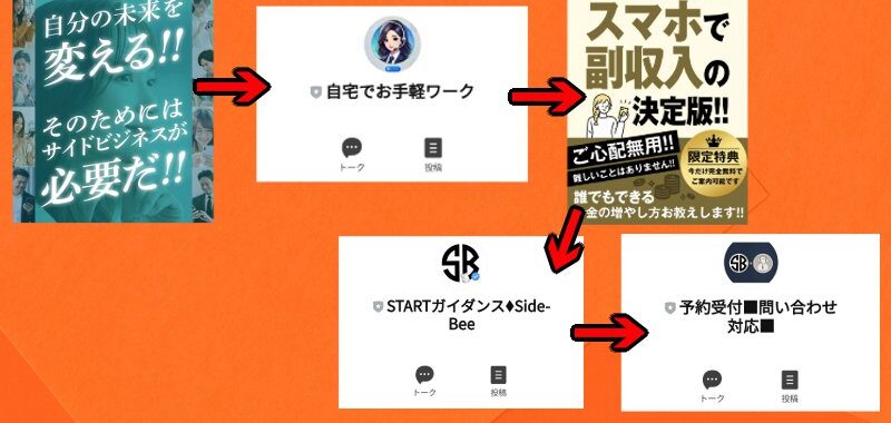 株式会社YASAKAの登録手順