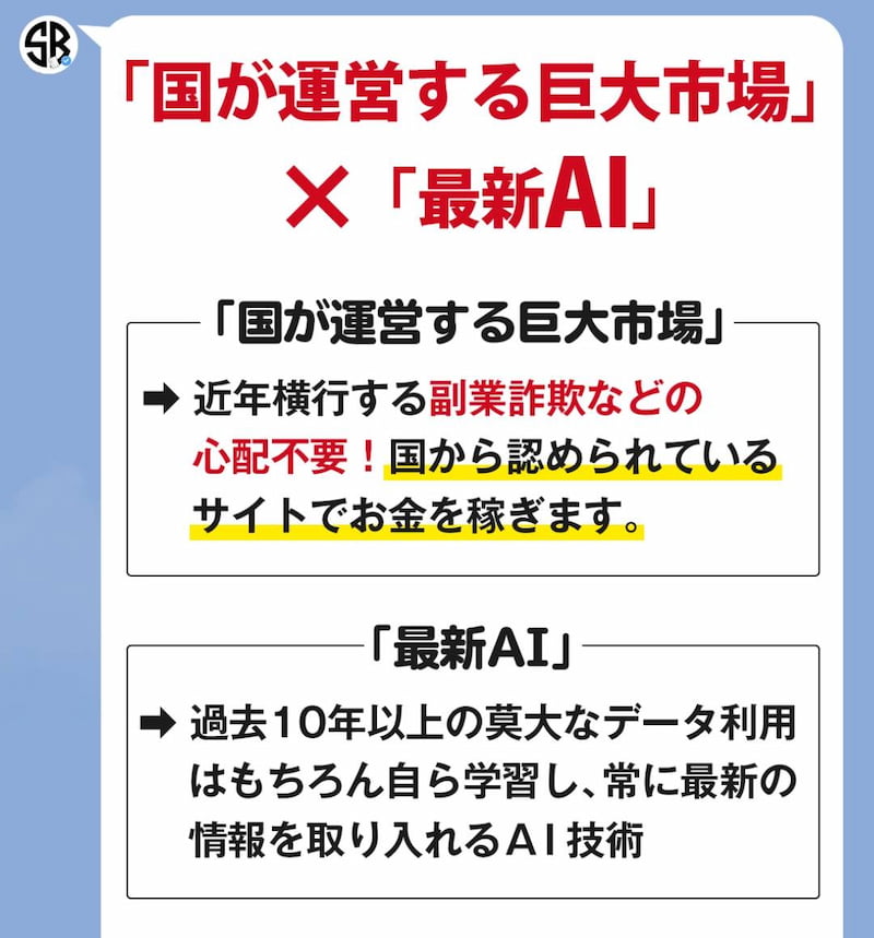 株式会社YASAKAのLINEの説明