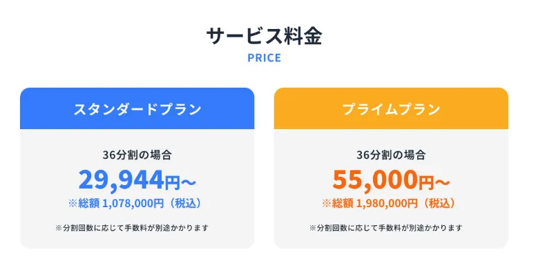 アドネス株式会社・スキルプラスの料金
