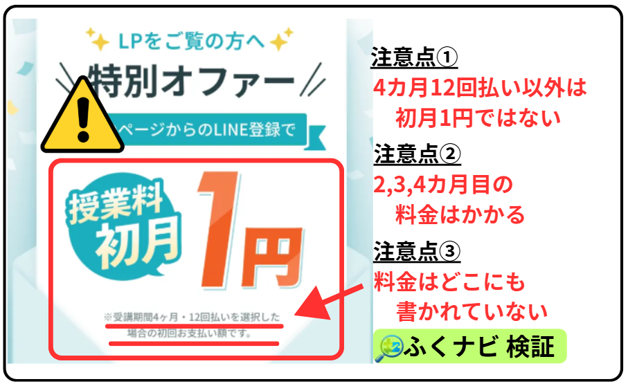 AI＋の料金具体的な金額が掲載されていません。