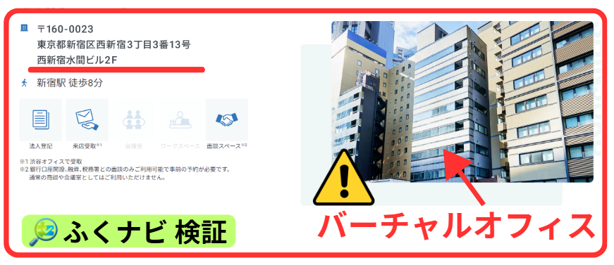 合同会社Ananの所在地はバーチャルオフィス