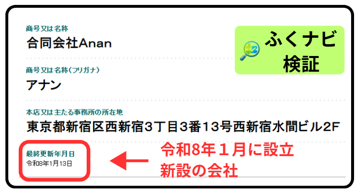 合同会社Ananが2026年設立の新会社