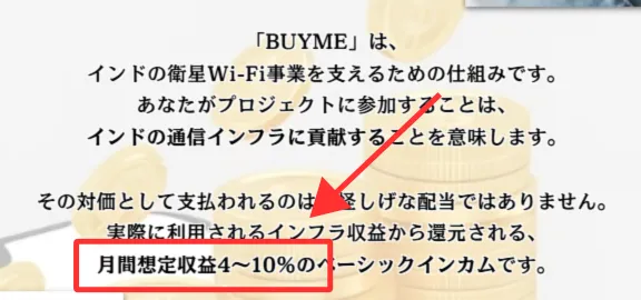 BUYMEの月間想定収益