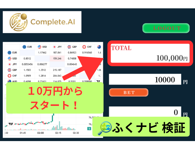 Complete.AIのツールページ