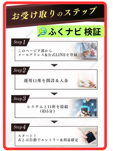 稼働までの4ステップ