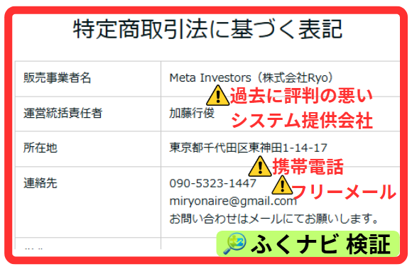 ゴールドスナイパーの運営会社（Meta Investors / 株式会社Ryo）の情報