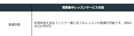 ハッシュハックの料金の短期集中レッスン60分24,000円