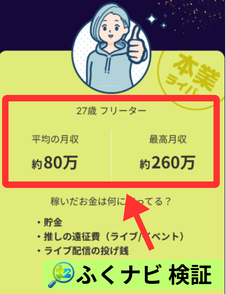 IBGライバーアカデミー本業ライバー