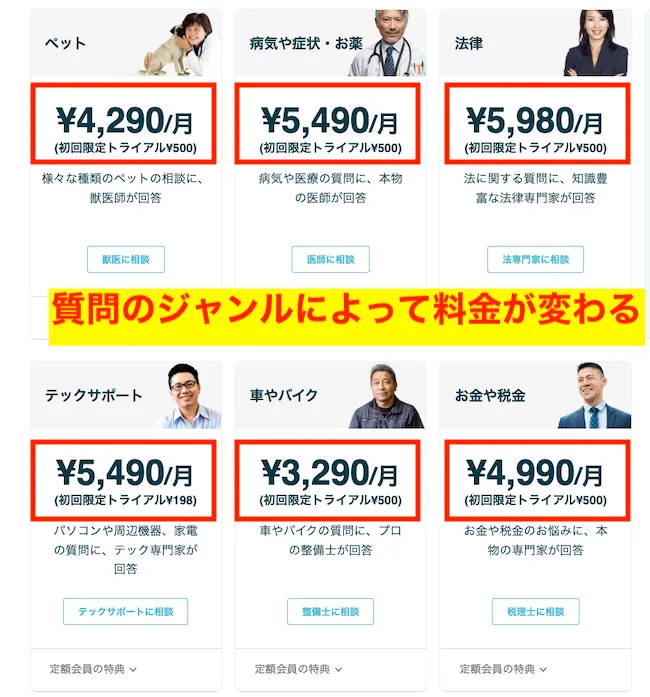 ジャストアンサーの料金