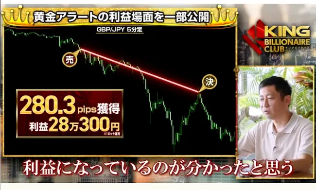 キングメイカーFXの実績画像