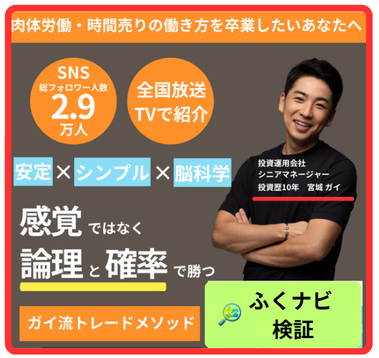 宮城凱のガイ流FXトレードメソッドの案内ページ