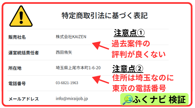株式会社KAIZENの運営会社情報