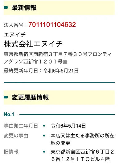 株式会社エヌイチの登記より