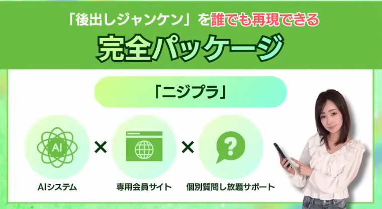誰でも再現できるパッケージ