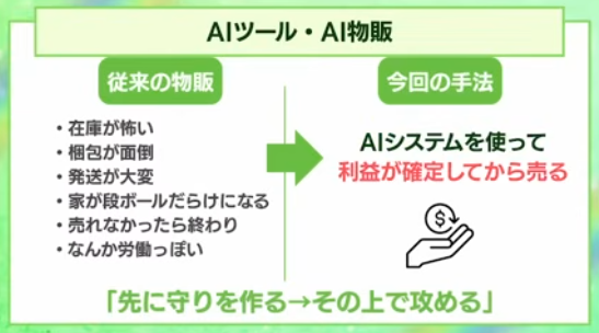 ニジプラの説明