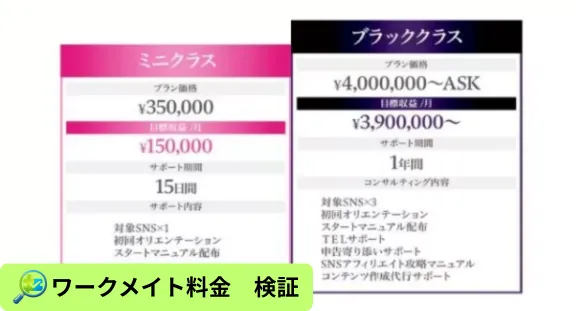 ワークメイトの料金