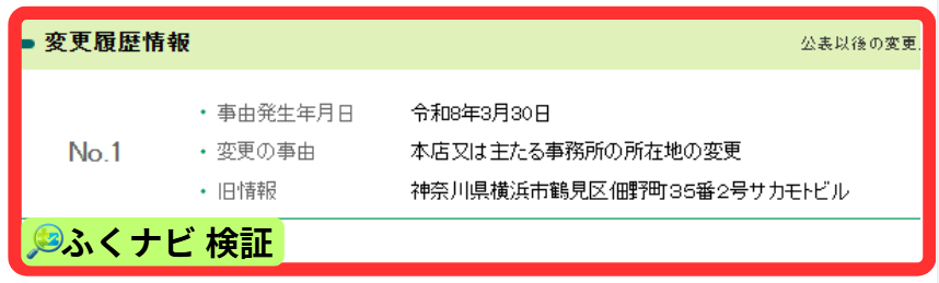 株式会社DAIS&Coの住所変更