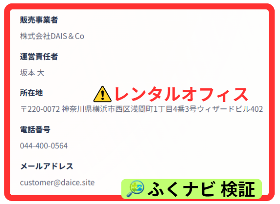 Price Chekerを運営している株式会社DAIS&Coの情報